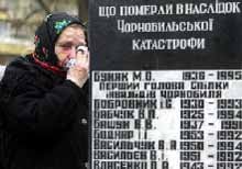 Chernobyl In Memoriam